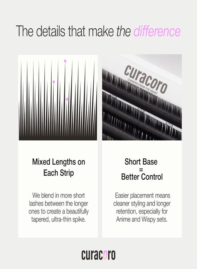 Curacoro Camellia Super Mink Textured Lashes, 0.07mm Thickness, J B C CC LB LC Curl, Pre-Layered Mixed Length Wispy & Spiky Lashes For Anime, Wet Look or Wispy Lash Set, Pro Lash Supplies - Image 5